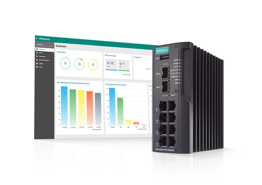 Moxa führt industrielle Intrusion-Prevention-Systeme bei seinen sicheren All-in-One-Routern zum Schutz kritischer Infrastrukturen ein
